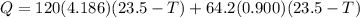 Q = 120(4.186)(23.5 - T) + 64.2(0.900)(23.5 - T)