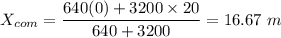 X_{com}=\dfrac{640(0)+3200\times 20}{640+3200}=16.67\ m