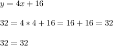 y=4x+16\\\\32=4*4+16=16+16=32\\\\32=32