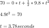 70 = 0*t+\frac{1}{2} *9.8*t^2\\ \\ 4.9t^2 =70\\ \\ t =3.78 seconds