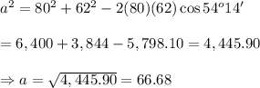 a^2=80^2+62^2-2(80)(62)\cos{54^o14'} \\  \\ =6,400+3,844-5,798.10=4,445.90 \\  \\ \Rightarrow a=\sqrt{4,445.90}=66.68