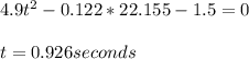 4.9t^2-0.122*22.155-1.5=0\\ \\ t = 0.926 seconds