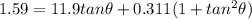 1.59 = 11.9 tan\theta + 0.311 (1 + tan^2\theta)