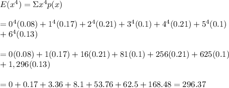 E(x^4)=\Sigma&#10; x^4p(x) \\  \\ &#10;=0^4(0.08)+1^4(0.17)+2^4(0.21)+3^4(0.1)+4^4(0.21)+5^4(0.1) \\ +6^4(0.13)&#10; \\ \\ &#10;=0(0.08)+1(0.17)+16(0.21)+81(0.1)+256(0.21)+625(0.1)\\+1,296(0.13) \\ \\&#10; =0+0.17+3.36+8.1+53.76+62.5+168.48=296.37