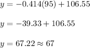 y=-0.414(95)+106.55\\ \\ y=-39.33+106.55\\ \\ y=67.22 \approx 67