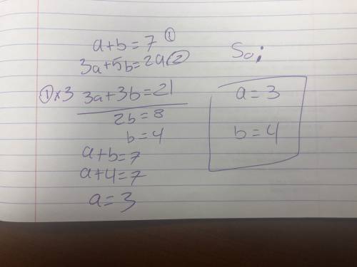 Urgent  answer (nth term), 15 points + brainliest  (fibonacci sequence , algebra, simple) *show work