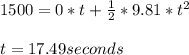 1500 = 0*t+\frac{1}{2} *9.81*t^2\\ \\ t = 17.49 seconds