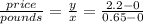 \frac{price}{pounds} =\frac{y}{x} =\frac{2.2-0}{0.65-0}