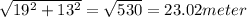 \sqrt{19^2+13^2} = \sqrt{530} =23.02 meter