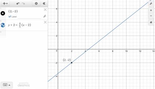 Find an equation of the line having the given slope and containing the given point. m=4/5,(2,-2)