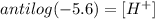 antilog(-5.6)= [H^+]