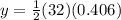 y = \frac{1}{2}(32)(0.406)