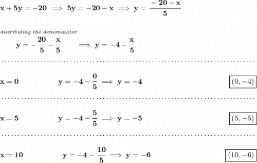 \bf x+5y=-20\implies 5y=-20-x\implies y=\cfrac{-20-x}{5}&#10;\\\\\\&#10;\stackrel{\textit{distributing the denominator}}{y=-\cfrac{20}{5}-\cfrac{x}{5}}\implies y=-4-\cfrac{x}{5}&#10;\\\\[-0.35em]&#10;~\dotfill\\\\&#10;x=0~\hspace{5em}y=-4-\cfrac{0}{5}\implies y=-4~\hfill \boxed{(0,-4)}&#10;\\\\[-0.35em]&#10;~\dotfill\\\\&#10;x=5~\hspace{5em}y=-4-\cfrac{5}{5}\implies y=-5~\hfill \boxed{(5,-5)}&#10;\\\\[-0.35em]&#10;~\dotfill\\\\&#10;x=10~\hspace{5em}y=-4-\cfrac{10}{5}\implies y=-6~\hfill \boxed{(10,-6)}