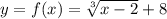 y = f(x) = \sqrt[3]{x-2} + 8
