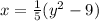 x = \frac 1 5 (y^2 - 9)