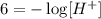 6=-\log[H^+]