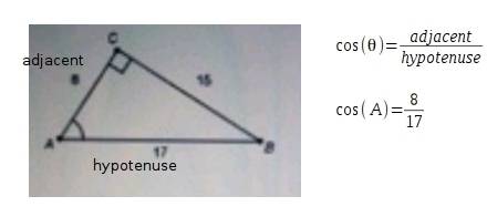 What is the cosine of angle a?  a. 8/17 b. 15/8 c. 15/17 d. 8/15