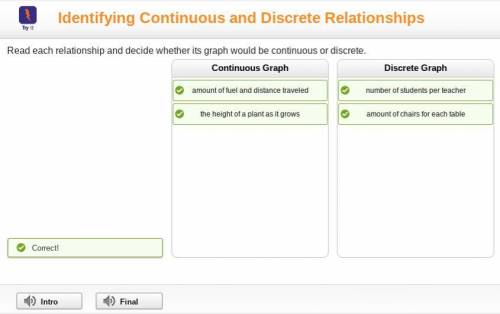 Read each relationship and decide whether it’s a graph would be continuous or discrete