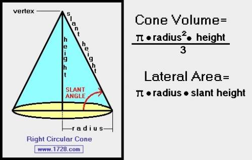 How do you find the surface area of a cone?   give the correct formula.