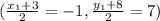 ( \frac{x_1+3}{2}= -1, \frac{y_1+8}{2} =7)