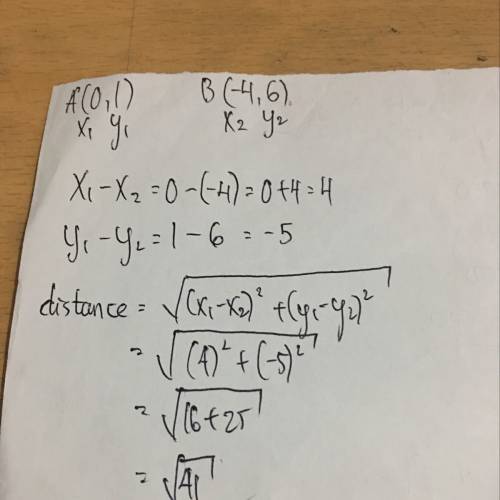 Find the distance between a(0, 1) and b (-4,6)