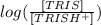 log(\frac{[TRIS]}{[TRISH^{+}]})