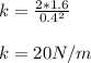 k = \frac{2*1.6}{0.4^2} \\ \\k =20 N/m