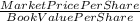 \frac{Market Price Per Share}{Book Value Per Share}