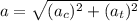 a=\sqrt{(a_c)^2+(a_t)^2}