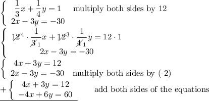 \left\{\begin{array}{ccc}\dfrac{1}{3}x+\dfrac{1}{4}y=1&\text{multiply both sides by 12}\\2x-3y=-30\end{array}\right\\\left\{\begin{array}{ccc}12\!\!\!\!\!\diagup^4\cdot\dfrac{1}{3\!\!\!\!\diagup_1}x+12\!\!\!\!\!\diagup^3\cdot\dfrac{1}{4\!\!\!\!\diagup_1}y=12\cdot1\\2x-3y=-30\end{array}\right\\\left\{\begin{array}{ccc}4x+3y=12\\2x-3y=-30&\text{multiply both sides by (-2)}\end{array}\right\\\underline{+\left\{\begin{array}{ccc}4x+3y=12\\-4x+6y=60\end{array}\right}\qquad\text{add both sides of the equations}