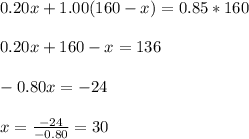 0.20x+1.00(160-x)= 0.85*160\\ \\ 0.20x+160-x=136\\ \\ -0.80x= -24\\ \\ x=\frac{-24}{-0.80}=30