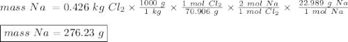 mass \ Na \ = 0.426 \ kg \ Cl_2 \times \frac{1000 \ g}{1 \ kg} \times \frac{1 \ mol \ Cl_2}{70.906 \ g} \times \frac{2 \ mol \ Na}{1 \ mol \ Cl_2} \times \ \frac{22.989 \ g \ Na}{1 \ mol \ Na}\\\\\boxed {mass \ Na = 276.23 \ g}