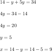 14-y+5y=34\\&#10;\\&#10;4y=34-14\\&#10;\\&#10;4y=20\\&#10;\\&#10;y=5\\&#10;\\&#10;x=14-y=14-5=9\\