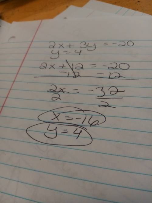 Solve the system by substitution y=4 2x+3y=-20