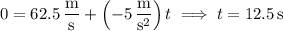 0=62.5\,\dfrac{\mathrm m}{\mathrm s}+\left(-5\,\dfrac{\mathrm m}{\mathrm s^2}\right)t\implies t=12.5\,\mathrm s