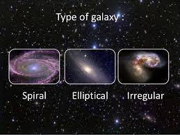Which phrases accurately describe an elliptical galaxy?  check all that apply
