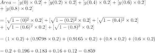 Area= [y(0)\times0.2]+[y(0.2)\times0.2]+[y(0.4)\times0.2]+[y(0.6)\times0.2] \\ +[y(0.8)\times0.2] \\ \\ =[\sqrt{1-(0)^2}\times0.2]+[\sqrt{1-(0.2)^2}\times0.2]+[\sqrt{1-(0.4)^2}\times0.2] \\ +[\sqrt{1-(0.6)^2}\times0.2] +[\sqrt{1-(0.8)^2}\times0.2] \\ \\ =(1\times0.2)+(0.9798\times0.2)+(0.9165\times0.2)+(0.8\times0.2)+(0.6\times0.2) \\ \\ =0.2+0.196+0.183+0.16+0.12=0.859