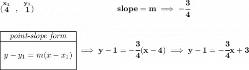 \bf (\stackrel{x_1}{4}~,~\stackrel{y_1}{1})~\hspace{10em} slope = m\implies -\cfrac{3}{4} \\\\\\ \begin{array}{|c|ll} \cline{1-1} \textit{point-slope form}\\ \cline{1-1} \\ y-y_1=m(x-x_1) \\\\ \cline{1-1} \end{array}\implies y-1=-\cfrac{3}{4}(x-4)\implies y-1=-\cfrac{3}{4}x+3