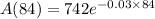 A(84)= 742e^{-0.03\times 84}