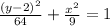 \frac{(y-2)^2}{64}+\frac{x^2}{9}=1