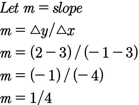What is the slope the line cantains the points (-1,2) and (3,3)?