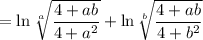 =\ln\sqrt[a]{\dfrac{4+ab}{4+a^2}}+\ln\sqrt[b]{\dfrac{4+ab}{4+b^2}}