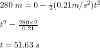 280 \ m = 0 +\frac{1}{2} (0.21 m/s^2) t^2 \\\\ t^2 = \frac{280 \times 2}{0.21 } \\\\ t= 51.63 \ s