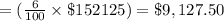 =(\frac{6}{100}\times \$152125 )= \$9,127.50