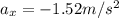 a_x = -1.52 m/s^2