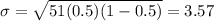 \sigma =  \sqrt{51(0.5)(1-0.5)} = 3.57