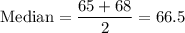 \text{Median}=\dfrac{65+68}{2}=66.5