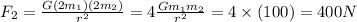 F_2=\frac{G(2m_1)(2m_2)}{r^2}=4\frac{Gm_1m_2}{r^2}=4\times (100)=400N