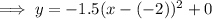 \implies y=-1.5(x-(-2))^2+0