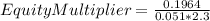 Equity Multiplier = \frac{0.1964}{0.051*2.3}